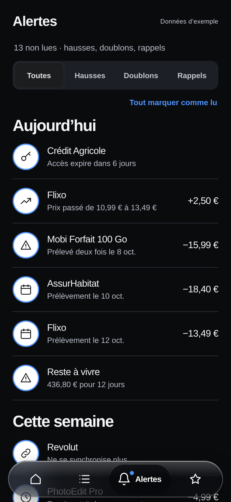 Alertes groupées : hausse de prix, double prélèvement, accès banque