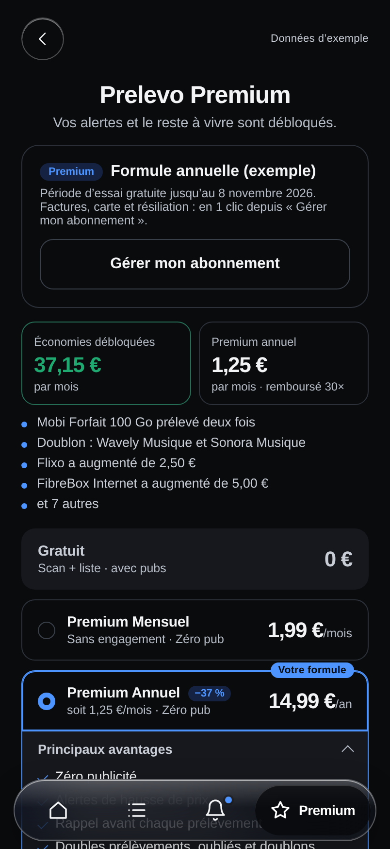 Écran Premium : économies trouvées face au prix de l’abonnement